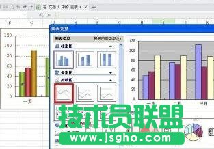 wps文字怎样制作折线图