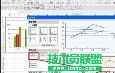 wps文字怎样制作折线图