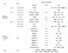 阴阳师新手每日任务技巧攻略 阴阳师手游新手怎么玩