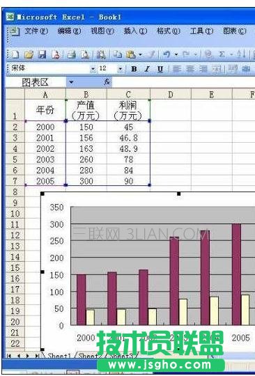 excel如何生成含有多类数据的图表 三联