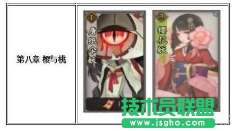 阴阳师各章节挑战的妖怪一览表 阴阳师手游好玩吗