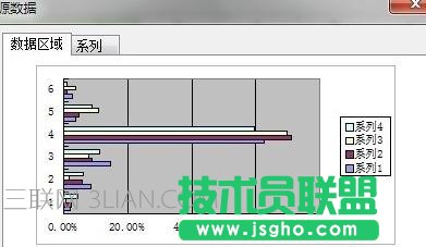 wps条形统计图怎么做