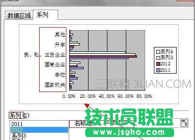 wps条形统计图怎么做