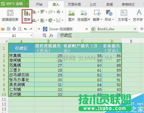 excelr操作：在WPS表格怎样制作条形图