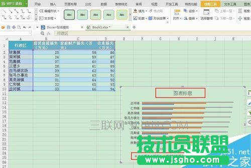 excelr操作：在WPS表格怎样制作条形图
