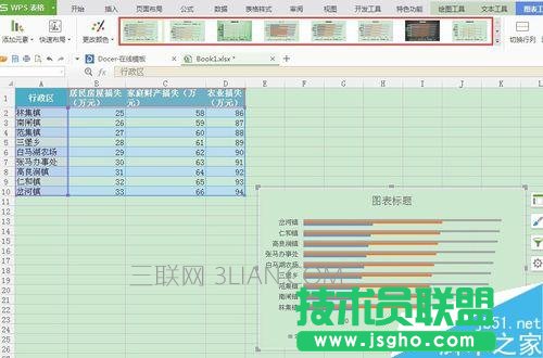 excelr操作：在WPS表格怎样制作条形图