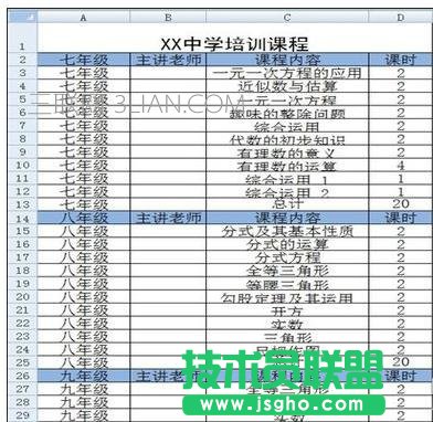 excel表格如何设置分级显示 三联