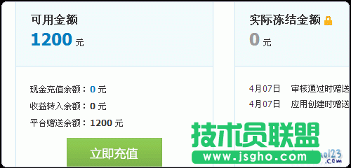 腾讯开放平台赠送的金额