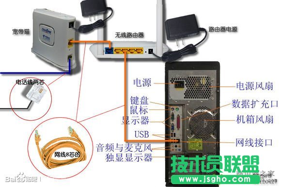 怎样连接无线路由器？  三联