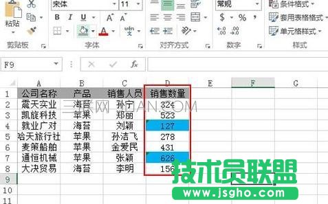 excel2013中如何突显数字