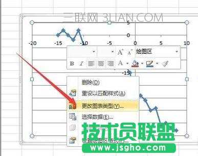 excel2010如何制作散点图