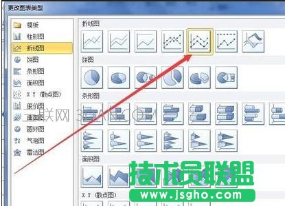 excel2010如何制作散点图