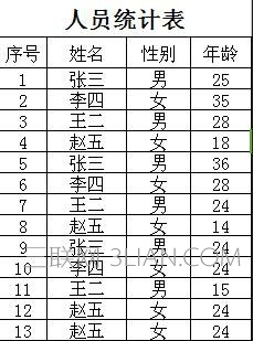 如何在excel中制作表单