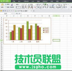 wps演示如何制作图表