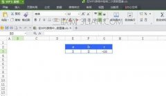 wps如何制作曲线图