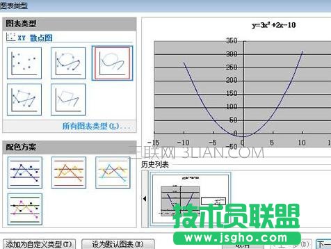 wps表格怎么制作曲线图