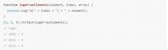 JavaScript中最常用的10种代码简写技巧