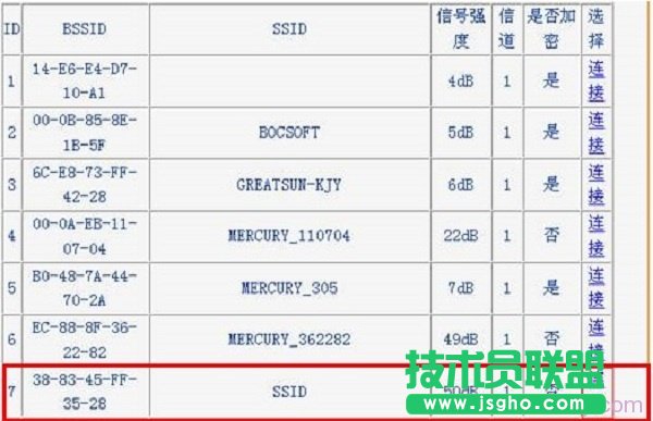 B路由器无线连接到A路由器