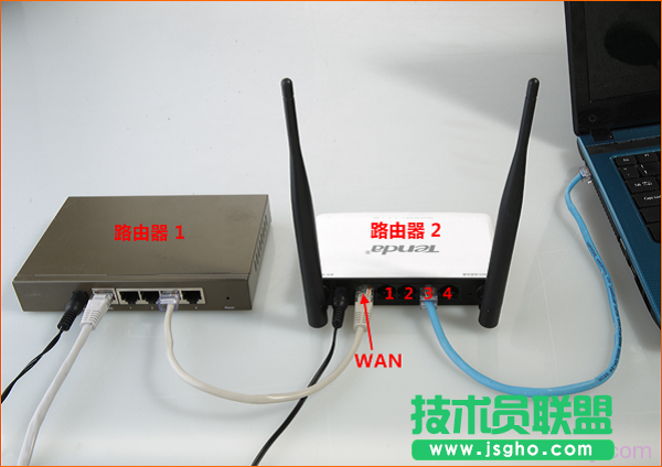 两个路由器有线连接拓扑图