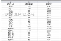 Excel怎么把两个表格关联数据合并