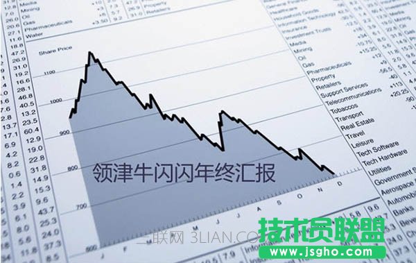 ppt文件中的图片和文字怎么做成一张图片