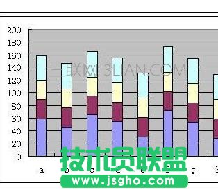 Excel中表格图表进行任意纵横分割的操作技巧