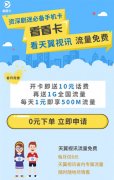 天翼视讯看看卡怎么样？套餐资费详解