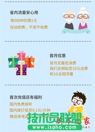 天翼视讯看看卡怎么样？中国电信天翼视讯免流手机卡套餐资费详情