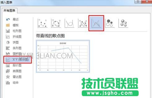 Word如何制做折线图