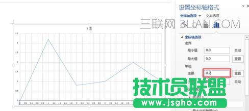Word如何制做折线图