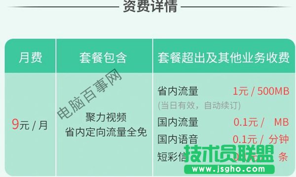 聚力卡是什么 聚力卡资费及申请购买地址