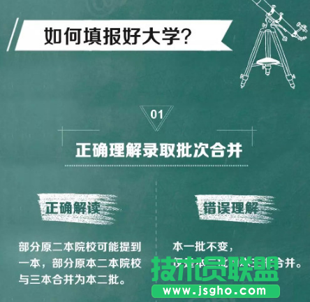 2017年三本取消了志愿怎么填