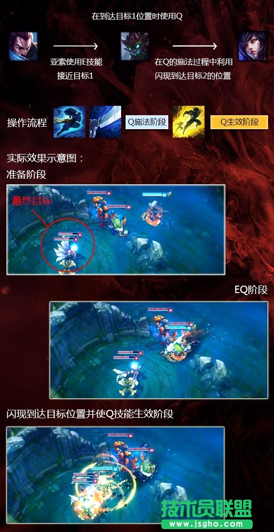 王者玩家教你成为敌方亚索 亚索符文天赋出装攻略