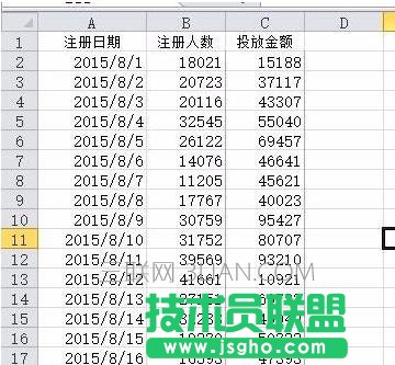 excel怎么做统计分析
