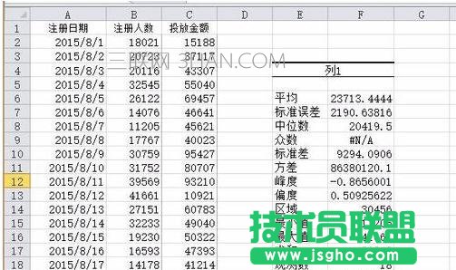 excel怎么做统计分析