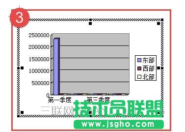 怎么在word中画统计图表