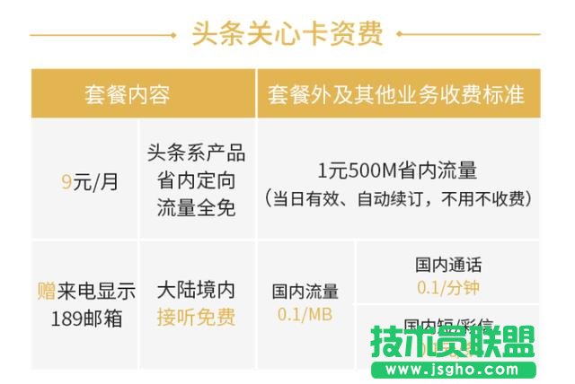 今日头条流量卡有哪几种?怎么申请 三联