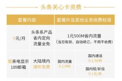 今日头条流量卡有哪几种?怎么申请