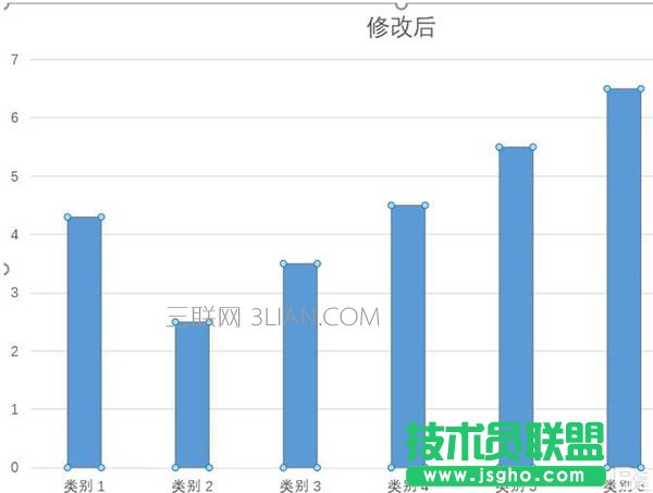 在ppt中如何设置柱状图颜色图片