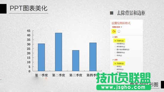 ppt给柱状图配上颜色教程图片