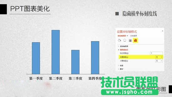 ppt给柱状图配上颜色教程图片
