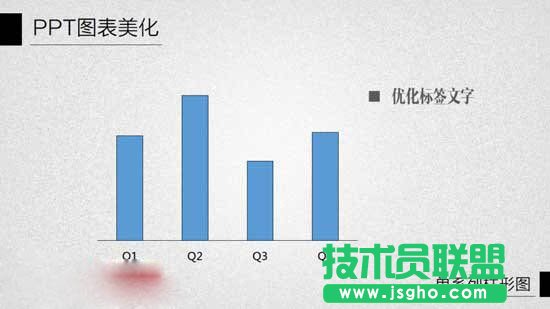 ppt给柱状图配上颜色教程图片