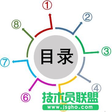 ppt2016合并形状功能如何用 三联