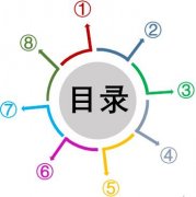 ppt2016合并形状功能如何用