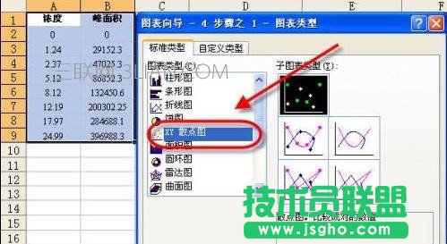 excel怎么制作数据分析图   三联