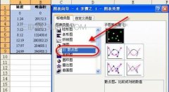 excel怎么制作数据分析图