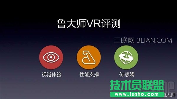  鲁大师vr评测 怎么用   三联