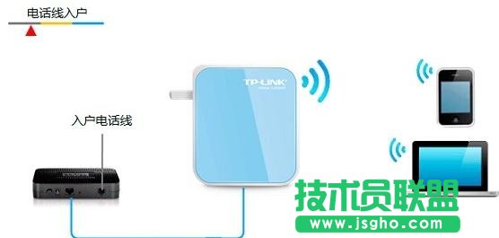 TP-Link tlwr800n怎么设置