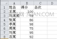 如何在excel中进行排名