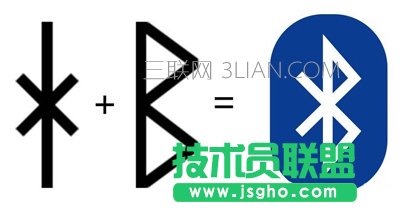 蓝牙功能怎么用？蓝牙的功能介绍   三联